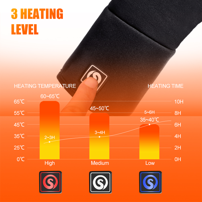 Guanti riscaldati con fodera e - Heated Gloves Electric recensione e prezzo